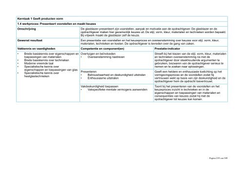 Kwalificatiedossier Creatief Vakmanschap - SVGB