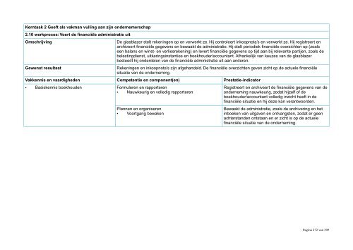 Kwalificatiedossier Creatief Vakmanschap - SVGB