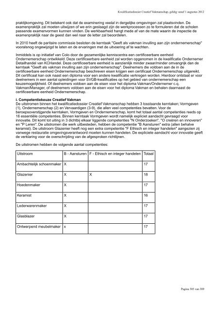 Kwalificatiedossier Creatief Vakmanschap - SVGB