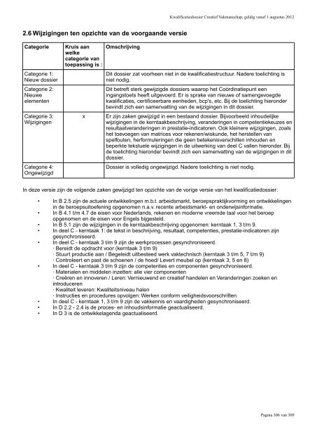 Kwalificatiedossier Creatief Vakmanschap - SVGB