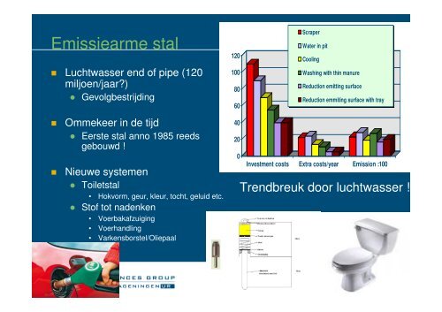 Presentatie Mart Smolders - vab