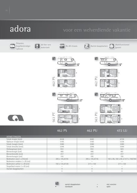 technische gegevens adria caravans - Adria Mobil