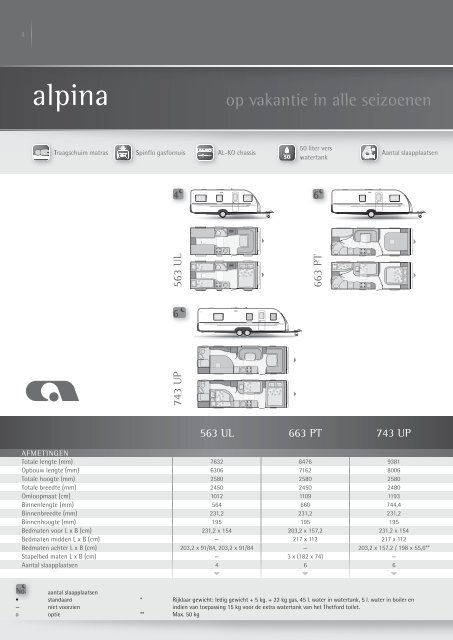 technische gegevens adria caravans - Adria Mobil