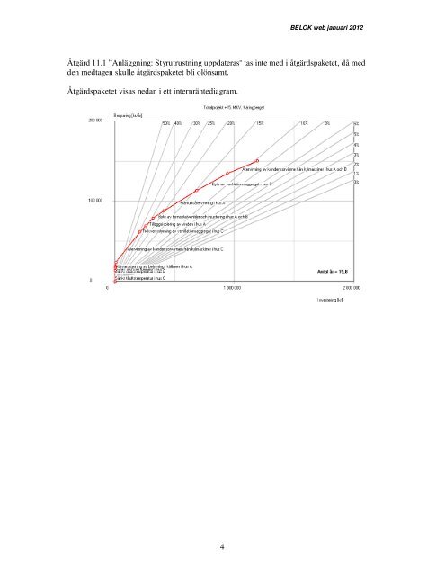 1 Fastighet: Kanslihuset Fastighetsägare: Fortifikationsverket ... - Belok