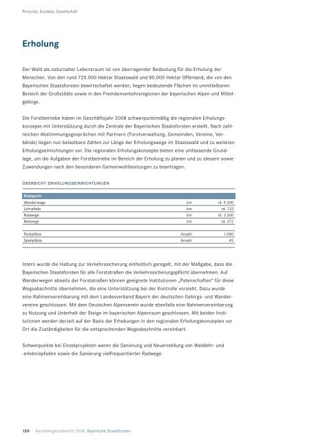 Download (PDF, 4 17 MB) - Bayerische Staatsforsten