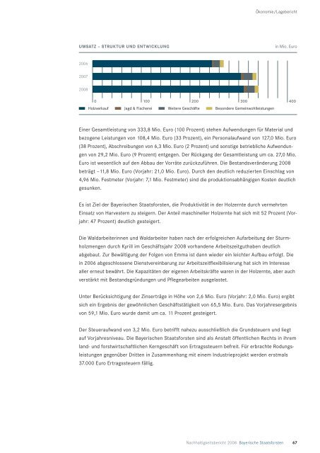 Download (PDF, 4 17 MB) - Bayerische Staatsforsten