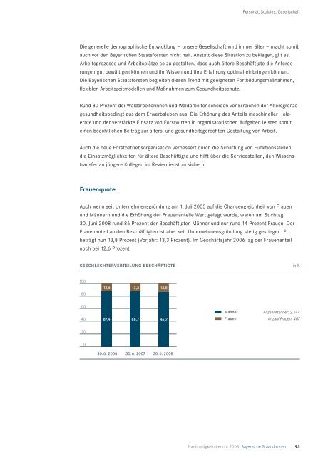 Download (PDF, 4 17 MB) - Bayerische Staatsforsten