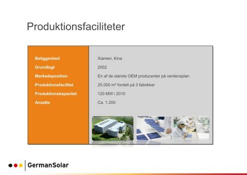 German Solar - Carbon 20