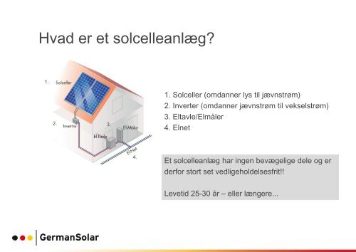 German Solar - Carbon 20