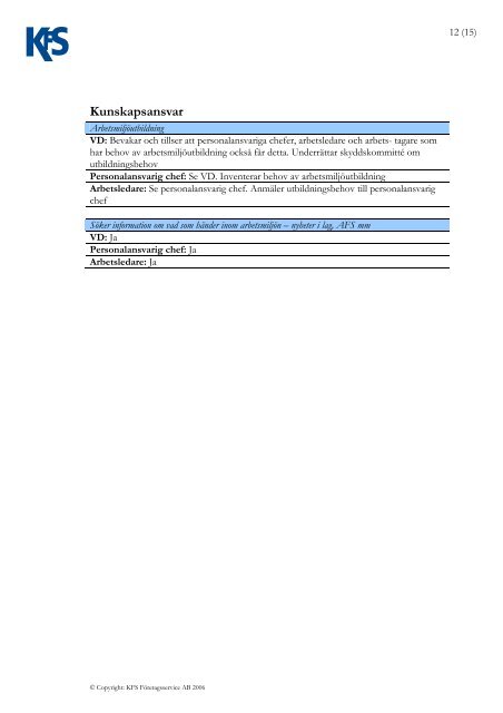 Normalinstruktion för ansvarsfördelning i arbetsmiljöfrågor - KFS