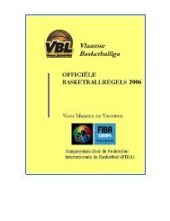 Spelregels basketbal (FIBA) - BBC De Westhoek Zwevezele