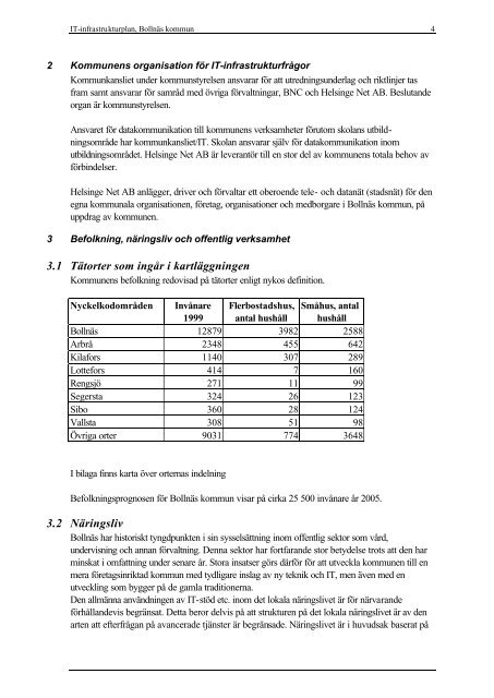 IT-infrastrukturplan, Bollnäs kommun 1