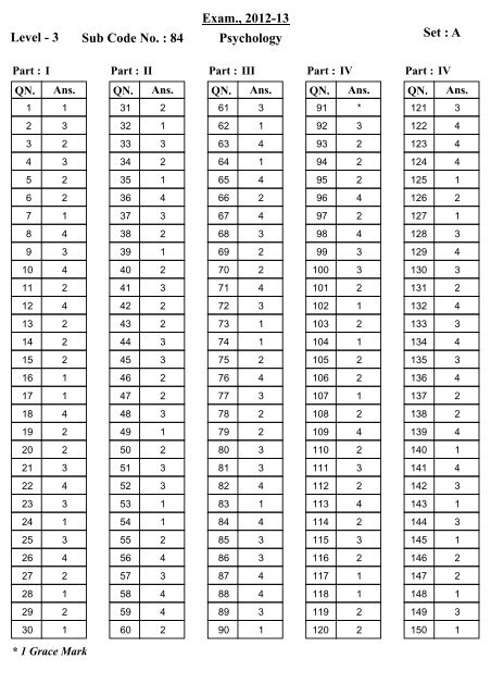 Set : A Level - 3 Exam., 2012-13 Sub Code No. : 84 ... - HTET