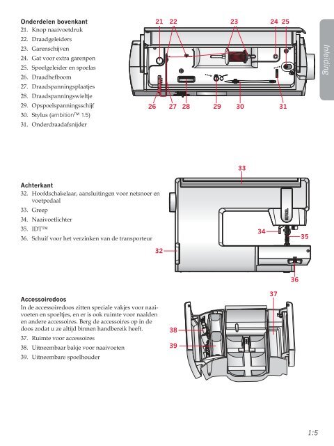 Gebruikershandleiding - Handleidingen