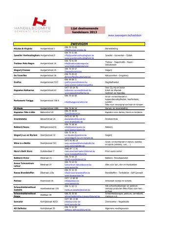 Lijst deelnemende handelaars 2013 ZWEVEGEM
