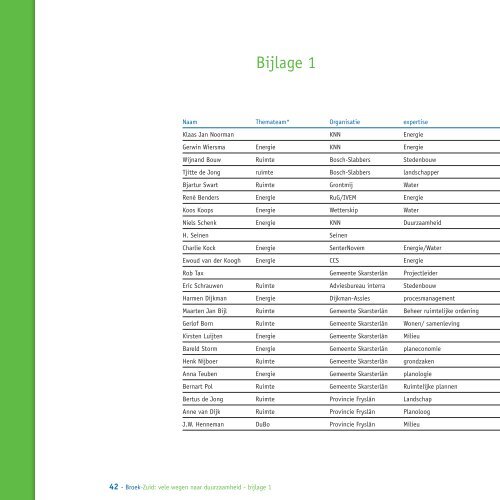 Rapport Broek Zuid - KNN BV