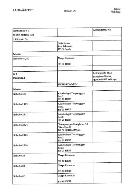 Ks 2012-04-24.pdf - Tierps kommun