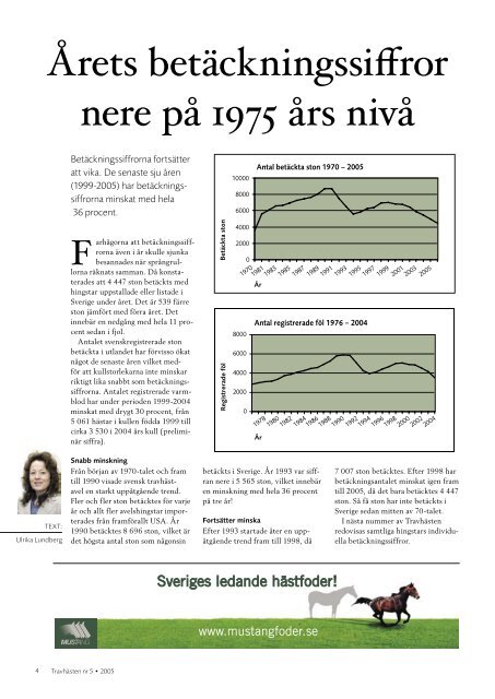 Nr 5 - ASVT