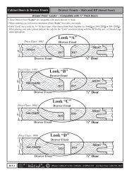 Drawer Front “Looks” - WalzCraft