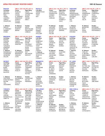 Hockey Roster 91-92 NEW FORMAT - APBA Games