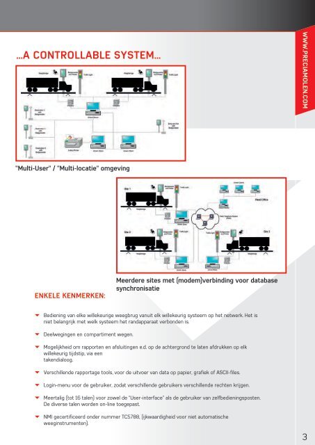 Brochure UniWin - Precia Molen