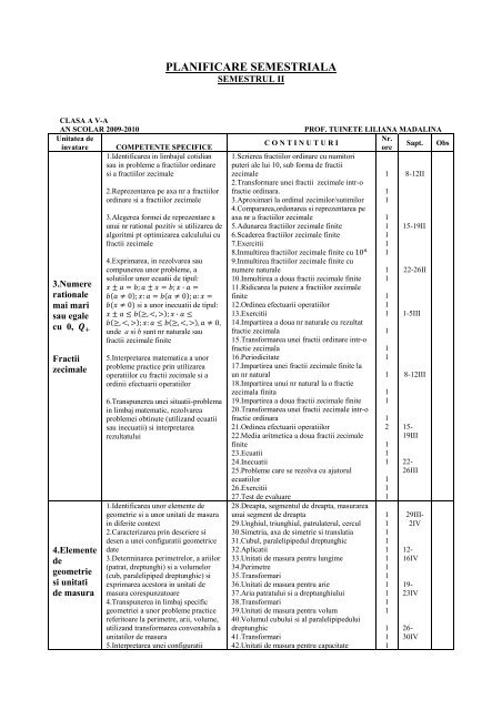 Planificare Semestriala Didactic Ro