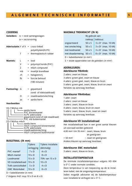 LAAGSPANNINGS- INSTALLATIEKABELS EN -DRAAD - TKF