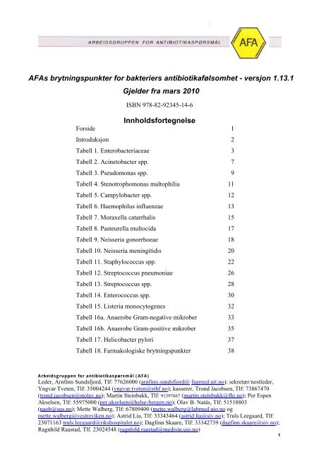 AFAs brytningspunkter for bakteriers antibiotikafølsomhet - UNN