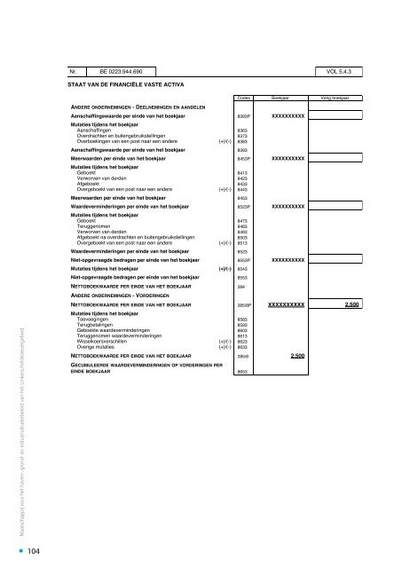 jaarverslag 2011 MLSO(1).pdf - Maatschappij Linkerscheldeoever