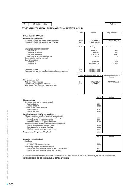 jaarverslag 2011 MLSO(1).pdf - Maatschappij Linkerscheldeoever