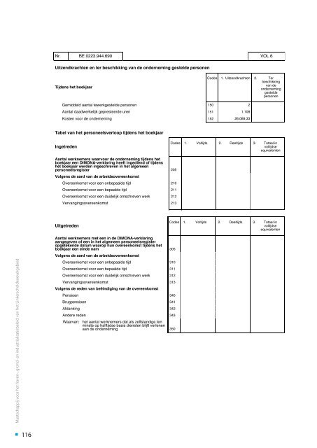 jaarverslag 2011 MLSO(1).pdf - Maatschappij Linkerscheldeoever