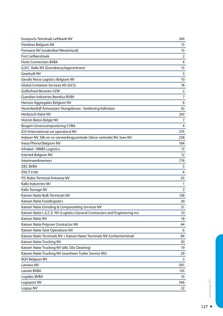 jaarverslag 2011 MLSO(1).pdf - Maatschappij Linkerscheldeoever