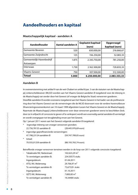 jaarverslag 2011 MLSO(1).pdf - Maatschappij Linkerscheldeoever