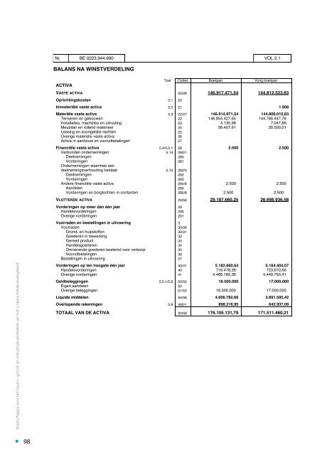 jaarverslag 2011 MLSO(1).pdf - Maatschappij Linkerscheldeoever