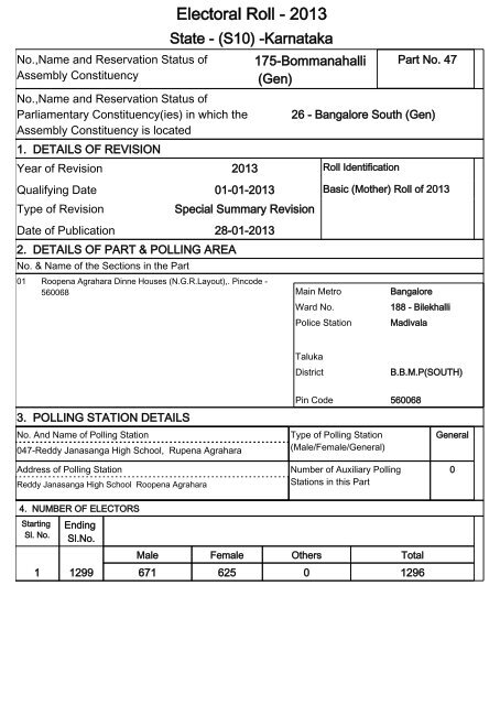 Electoral Roll - 2013 - Chief Electoral Officer of Karnataka