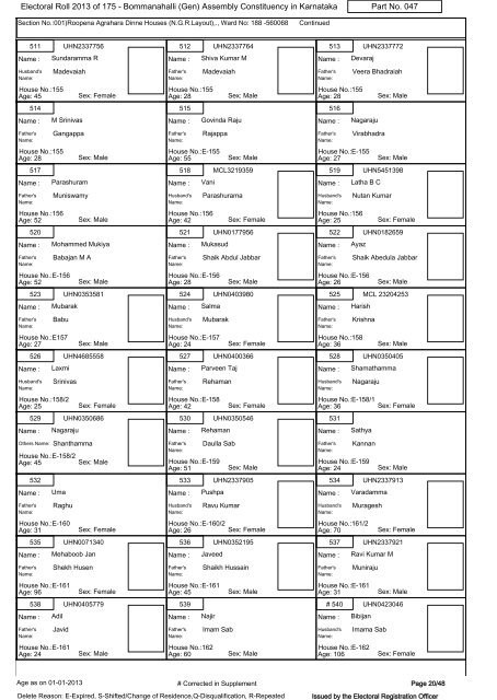 Electoral Roll - 2013 - Chief Electoral Officer of Karnataka