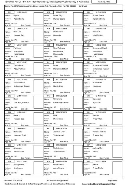 Electoral Roll - 2013 - Chief Electoral Officer of Karnataka