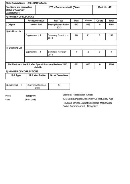 Electoral Roll - 2013 - Chief Electoral Officer of Karnataka