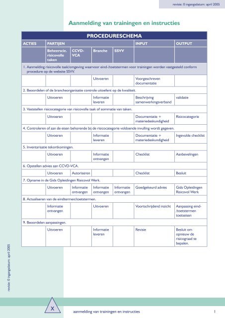 Aanmelding van trainingen en instructie (pdf 72Kb) - TEM