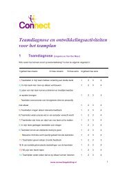 Teamdiagnose en ontwikkelingsactiviteiten voor het teamplan