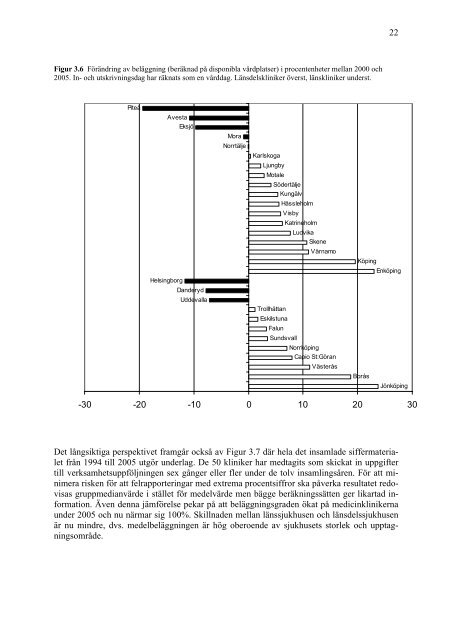 Verksamhetsuppföljning 2005 för Internmedicinska kliniker - Svensk ...