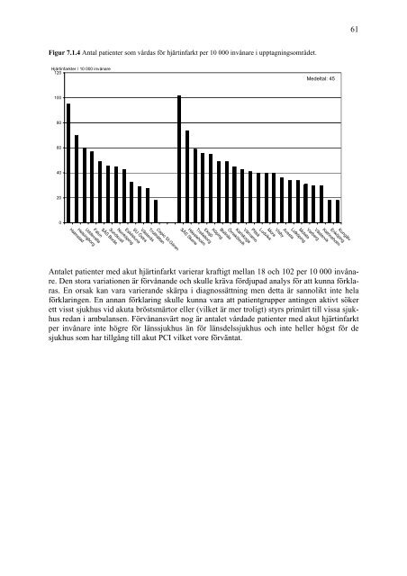 Verksamhetsuppföljning 2005 för Internmedicinska kliniker - Svensk ...