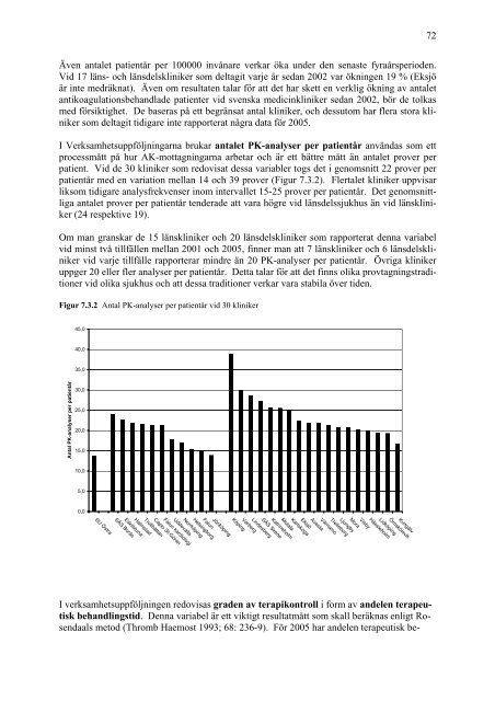 Verksamhetsuppföljning 2005 för Internmedicinska kliniker - Svensk ...