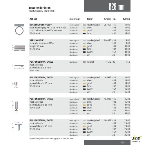 Vion 2012.pdf - Peitsman