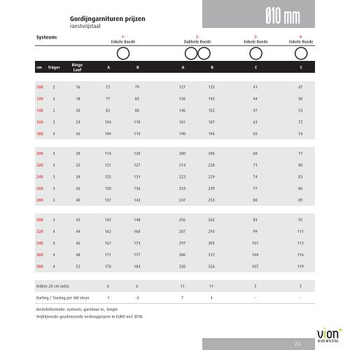 Vion 2012.pdf - Peitsman