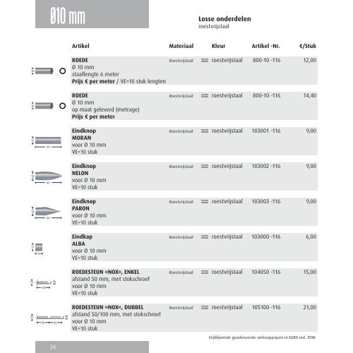 Vion 2012.pdf - Peitsman