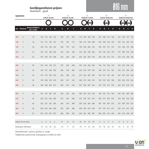 Vion 2012.pdf - Peitsman