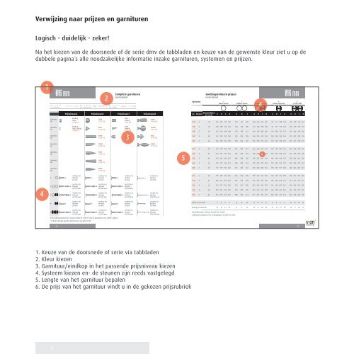 Vion 2012.pdf - Peitsman