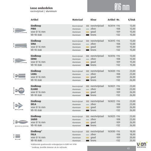 Vion 2012.pdf - Peitsman