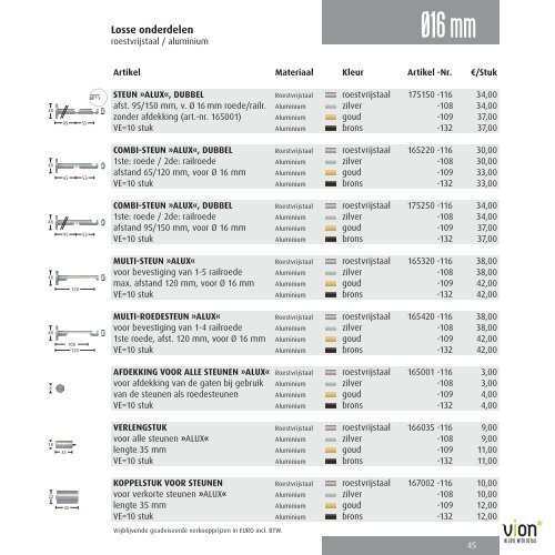 Vion 2012.pdf - Peitsman